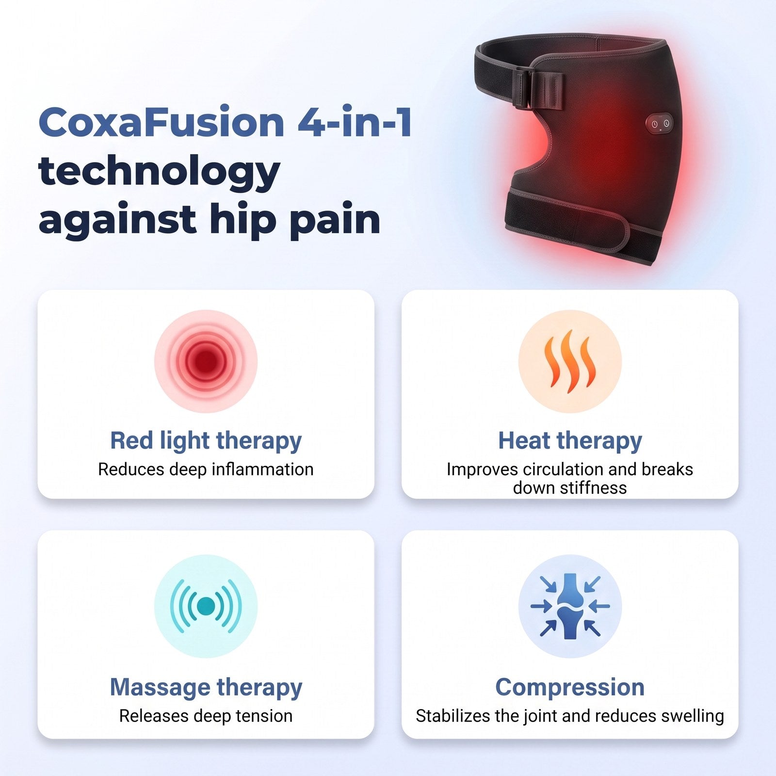 CoxaFusion 4-in-1 technology: red light, heat, massage, compression